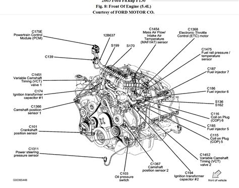 2005 Ford Expedition Engine Diagram